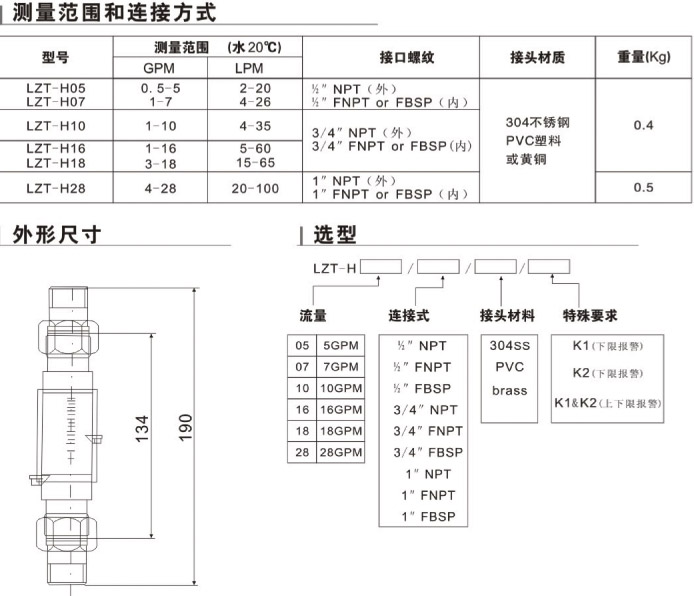 LZT-H05、LZT-H07、LZT-H10、LZT-H16、LZT-H18、LZT-H28上下限水平流量計