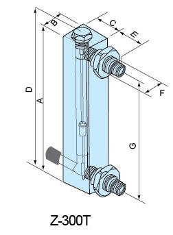 Z-3000T、Z-3001T、Z-3002T、Z-3003T、Z-3004T面板式流量計