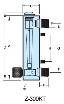 Z-300KT1、Z-300KT2、Z-300KT3、Z-300KT4、Z-300KT5、Z-300KT6、Z-300KT7面板式流量計